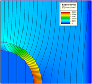 FEA _magnetostatic_configuration